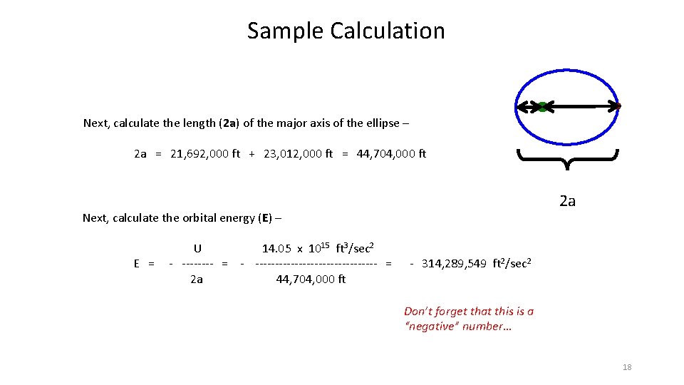 Sample Calculation Next, calculate the length (2 a) of the major axis of the