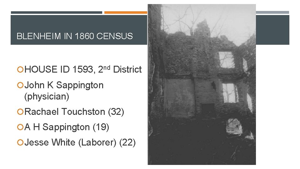 BLENHEIM IN 1860 CENSUS HOUSE ID 1593, 2 nd District John K Sappington (physician)