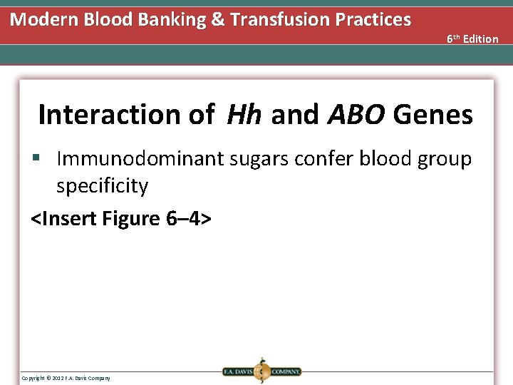 Modern Blood Banking & Transfusion Practices 6 th Edition Interaction of Hh and ABO