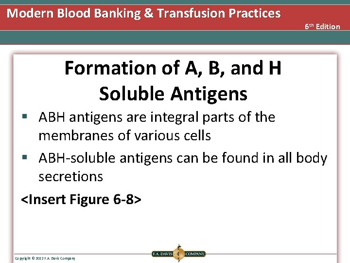 Modern Blood Banking & Transfusion Practices 6 th Edition Formation of A, B, and