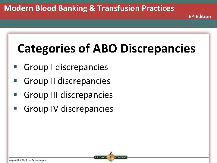 Modern Blood Banking & Transfusion Practices 6 th Edition Categories of ABO Discrepancies §