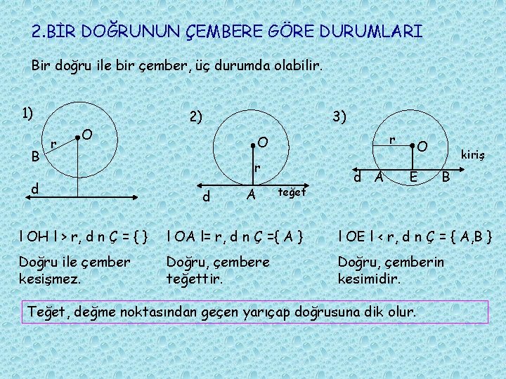 2. BİR DOĞRUNUN ÇEMBERE GÖRE DURUMLARI Bir doğru ile bir çember, üç durumda olabilir. 2. BİR DOĞRUNUN ÇEMBERE GÖRE DURUMLARI Bir doğru ile bir çember, üç durumda olabilir.