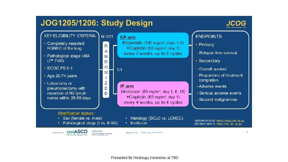 Slide 4 Presented By Hirotsugu Kenmotsu at TBD 