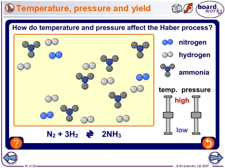 Temperature, pressure and yield 41 of 39 © Boardworks Ltd 2007 