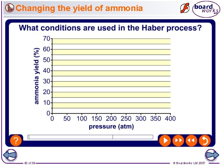 Changing the yield of ammonia 42 of 39 © Boardworks Ltd 2007 