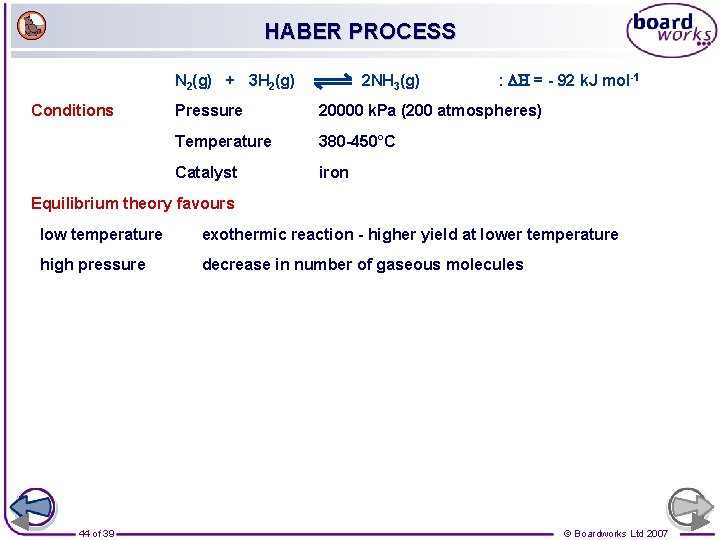 HABER PROCESS N 2(g) + 3 H 2(g) Conditions 2 NH 3(g) : DH