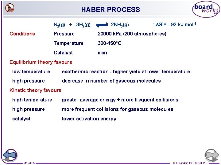 HABER PROCESS N 2(g) + 3 H 2(g) Conditions 2 NH 3(g) : DH