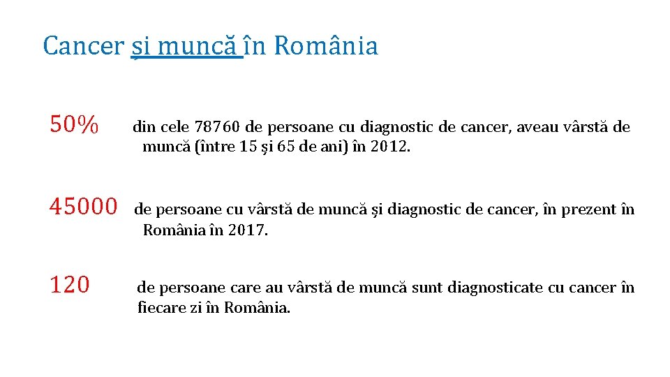 Cancer și muncă în România 50% din cele 78760 de persoane cu diagnostic de