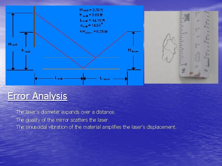 Error Analysis The laser’s diameter expands over a distance. The quality of the mirror