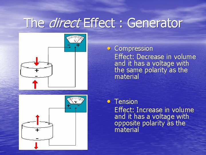 The direct Effect : Generator F F • Compression Effect: Decrease in volume and