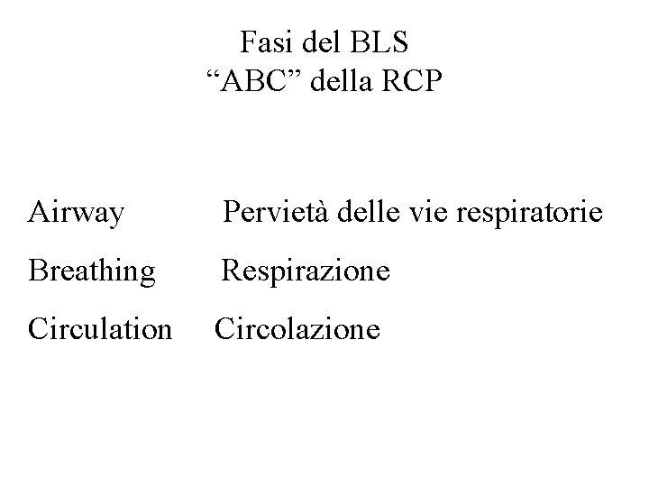 Fasi del BLS “ABC” della RCP Airway Pervietà delle vie respiratorie Breathing Respirazione Circulation