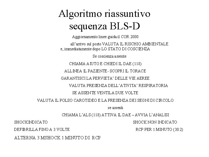 Algoritmo riassuntivo sequenza BLS-D Aggiornamento linee guida il COR 2000 all’arrivo sul posto VALUTA