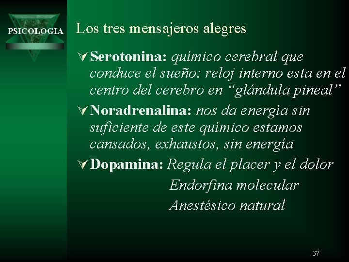 PSICOLOGIA Los tres mensajeros alegres Ú Serotonina: químico cerebral que conduce el sueño: reloj