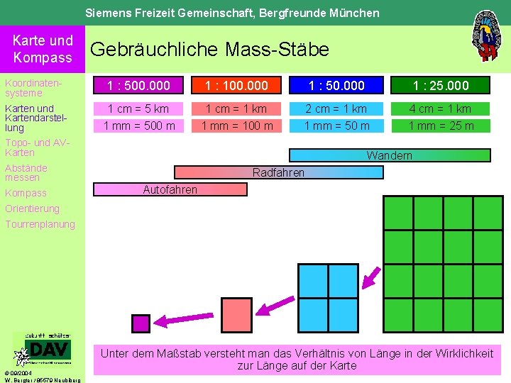 Siemens Freizeit Gemeinschaft, Bergfreunde München Karte und Kompass Gebräuchliche Mass-Stäbe Koordinatensysteme 1 : 500.