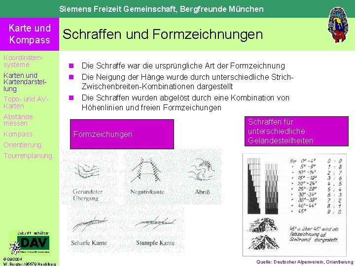 Siemens Freizeit Gemeinschaft, Bergfreunde München Karte und Kompass Koordinatensysteme Karten und Kartendarstellung Topo- und