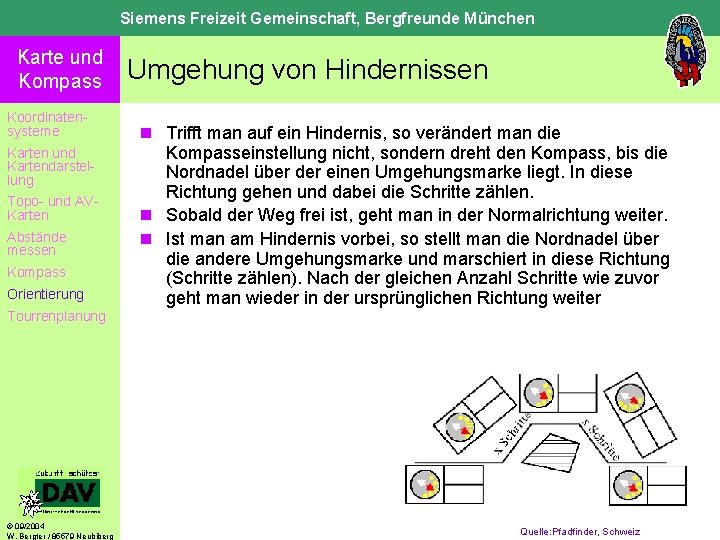 Siemens Freizeit Gemeinschaft, Bergfreunde München Karte und Kompass Koordinatensysteme Karten und Kartendarstellung Topo- und