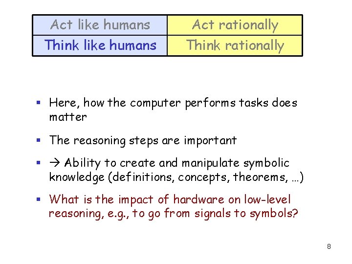 Act like humans Think like humans Act rationally Think rationally § Here, how the