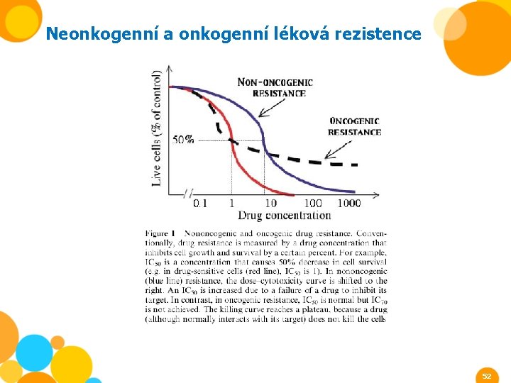 Neonkogenní a onkogenní léková rezistence 52 