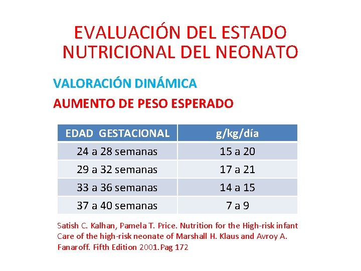 EVALUACIÓN DEL ESTADO NUTRICIONAL DEL NEONATO VALORACIÓN DINÁMICA AUMENTO DE PESO ESPERADO EDAD GESTACIONAL