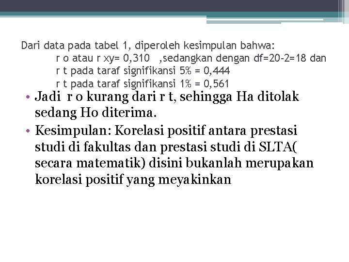 Dari data pada tabel 1, diperoleh kesimpulan bahwa: r o atau r xy= 0,