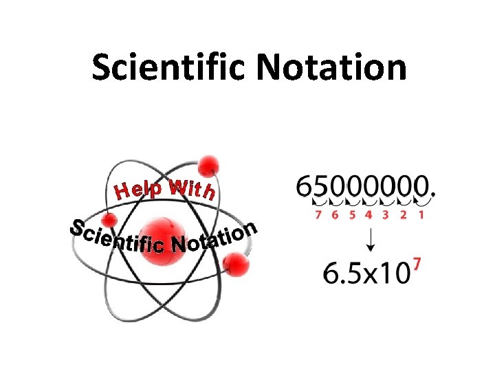 Scientific Notation 