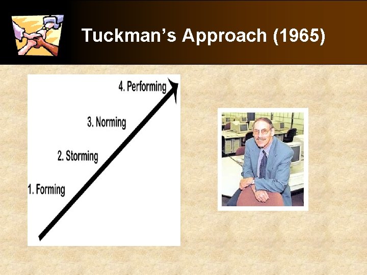 Tuckman’s Approach (1965) 