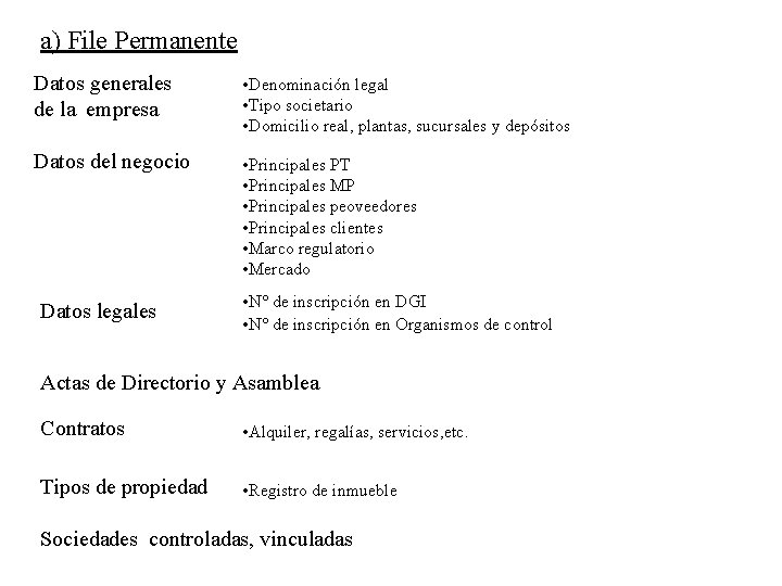 a) File Permanente Datos generales de la empresa • Denominación legal • Tipo societario