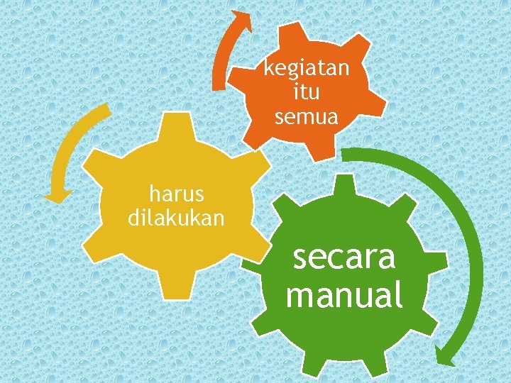 kegiatan itu semua harus dilakukan secara manual 