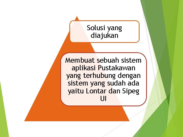 Solusi yang diajukan Membuat sebuah sistem aplikasi Pustakawan yang terhubung dengan sistem yang sudah