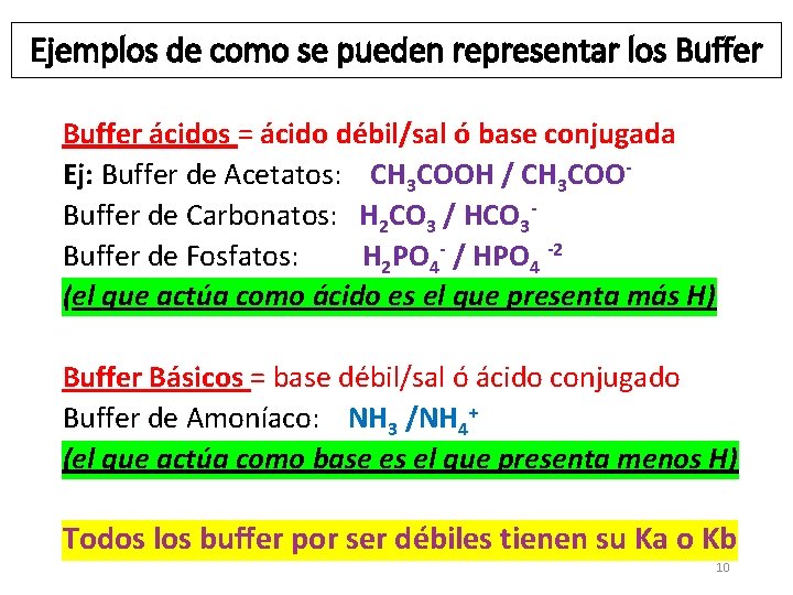 Ejemplos de como se pueden representar los Buffer ácidos = ácido débil/sal ó base