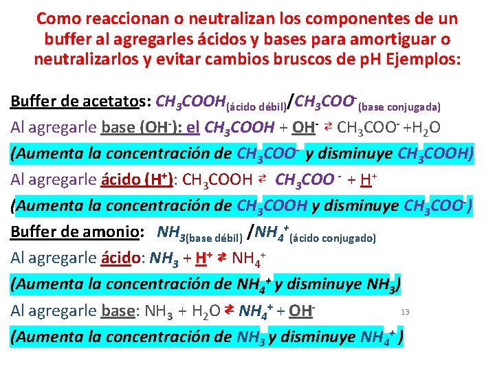 Como reaccionan o neutralizan los componentes de un buffer al agregarles ácidos y bases