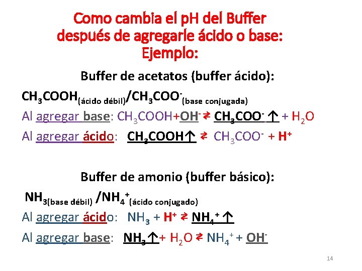 Como cambia el p. H del Buffer después de agregarle ácido o base: Ejemplo: