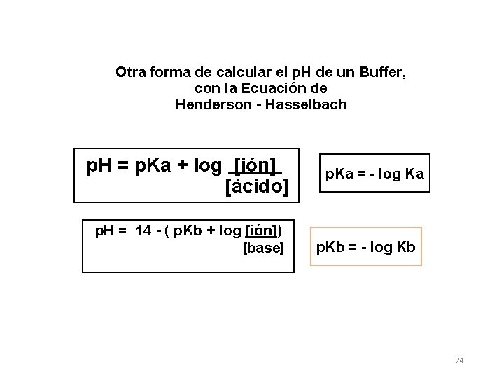 Otra forma de calcular el p. H de un Buffer, con la Ecuación de