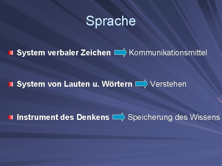 Sprache System verbaler Zeichen Kommunikationsmittel System von Lauten u. Wörtern Instrument des Denkens Verstehen