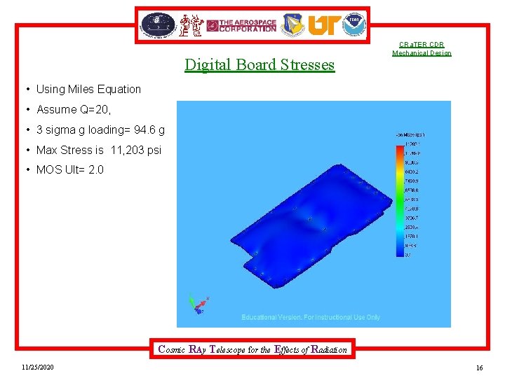 Digital Board Stresses CRa. TER CDR Mechanical Design • Using Miles Equation • Assume
