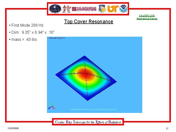  • First Mode 288 Hz Top Cover Resonance CRa. TER CDR Mechanical Design