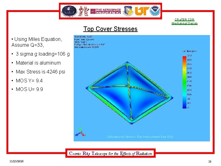 CRa. TER CDR Mechanical Design Top Cover Stresses • Using Miles Equation, Assume Q=33,