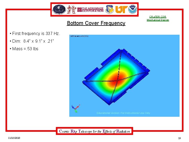 Bottom Cover Frequency CRa. TER CDR Mechanical Design • First frequency is 337 Hz.