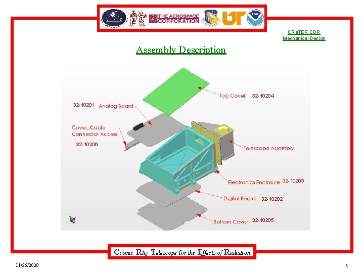 CRa. TER CDR Mechanical Design Assembly Description 32 -10204 32 -10201 32 -10206 32