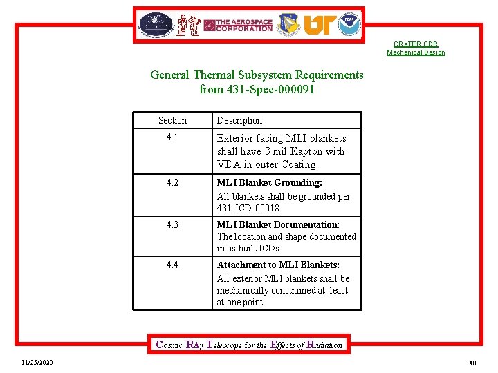 CRa. TER CDR Mechanical Design General Thermal Subsystem Requirements from 431 -Spec-000091 Section Description