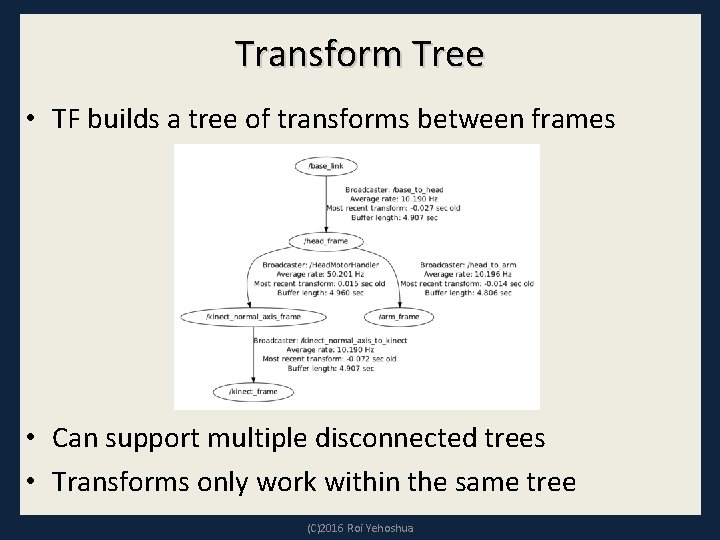 Transform Tree • TF builds a tree of transforms between frames • Can support