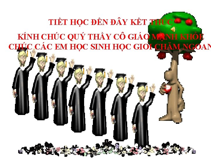 TIẾT HỌC ĐẾN Đ Y KẾT THÚC KÍNH CHÚC QUÝ THẦY CÔ GIÁO MẠNH