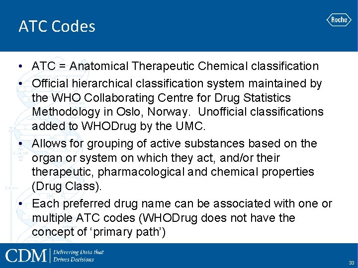 ATC Codes • ATC = Anatomical Therapeutic Chemical classification • Official hierarchical classification system