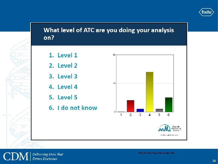 UMC US User Group Poll October 2016 39 