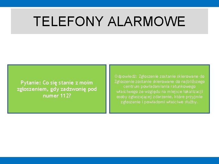 TELEFONY ALARMOWE Pytanie: Co się stanie z moim zgłoszeniem, gdy zadzwonię pod numer 112?