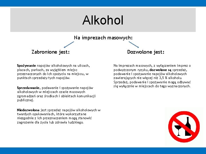 Alkohol Na imprezach masowych: Zabronione jest: Spożywanie napojów alkoholowych na ulicach, placach, parkach, za