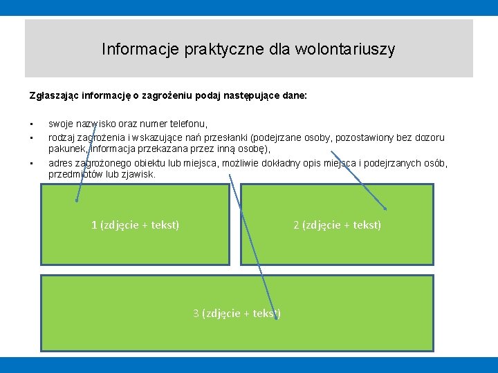 Informacje praktyczne dla wolontariuszy Zgłaszając informację o zagrożeniu podaj następujące dane: • • •