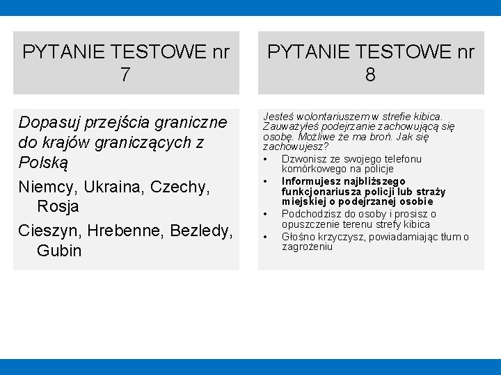 PYTANIE TESTOWE nr 7 Dopasuj przejścia graniczne do krajów graniczących z Polską Niemcy, Ukraina,