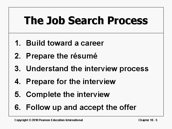 The Job Search Process 1. Build toward a career 2. Prepare the résumé 3.