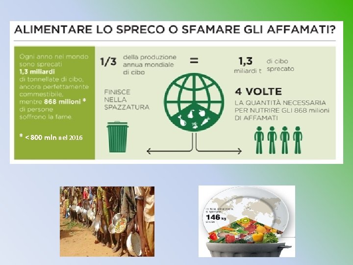 * * < 800 mln nel 2016 * * < 800 mln nel 2016